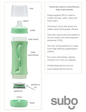 Load image into Gallery viewer, Subo Food Bottle