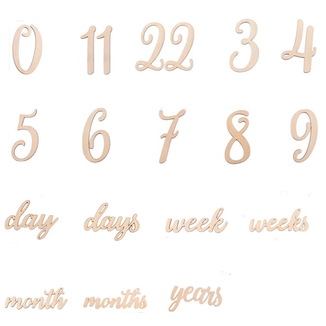 Alphanumeric Milestones